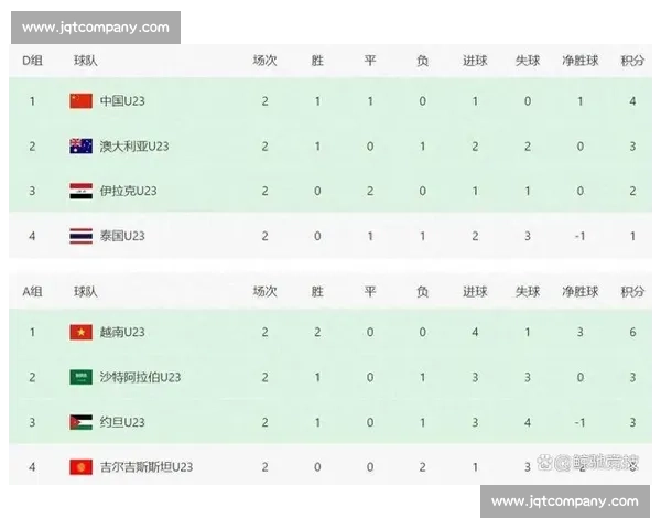 韩国对阵伊朗深度解析两队战术走势与胜负关键前瞻及核心球员表现影响